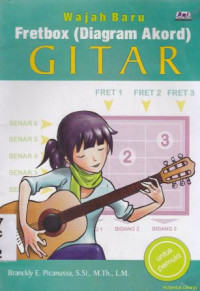 Image of Wajah baru Fretbox gitar