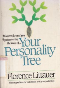 Image of Your personality tree